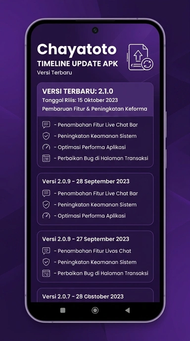 Tampilan riwayat versi cahayatoto
